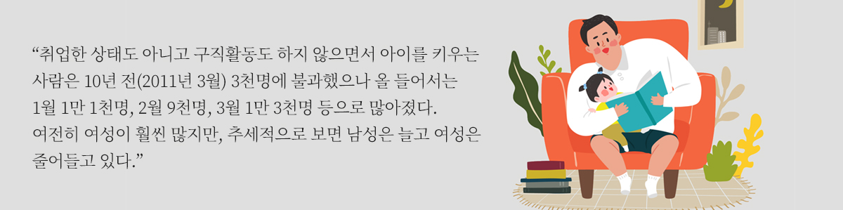 “취업한 상태도 아니고 구직활동도 하지 않으면서 아이를 키우는 사람은 10년 전(2011년 3월) 3천명에 불과했으나 올 들어서는 1월 1만 1천명, 2월 9천명, 3월 1만 3천명 등으로 많아졌다. 여전히 여성이 훨씬 많지만, 추세적으로 보면 남성은 늘고 여성은 줄어들고 있다.”